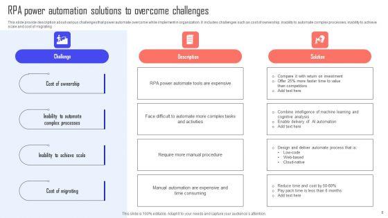 RPA_Power_Automation_Ppt_PowerPoint_Presentation_Complete_Deck_With_Slides_Slide_8.jpg