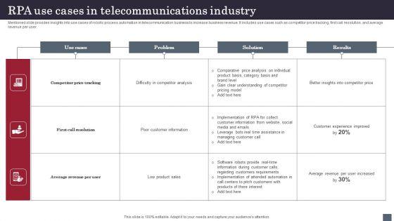 RPA_Use_Cases_In_Telecommunications_Industry_Infographics_PDF_Slide_1.jpg