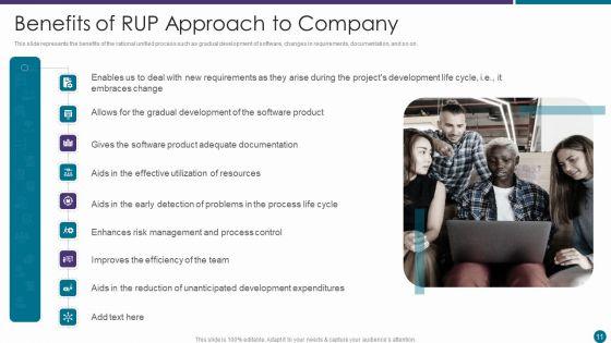 RUP_Approach_Ppt_PowerPoint_Presentation_Complete_With_Slides_Slide_11.jpg