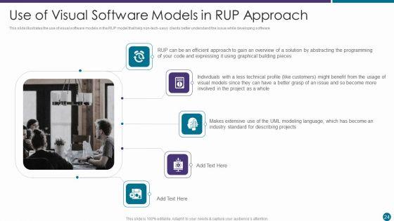 RUP_Approach_Ppt_PowerPoint_Presentation_Complete_With_Slides_Slide_24.jpg