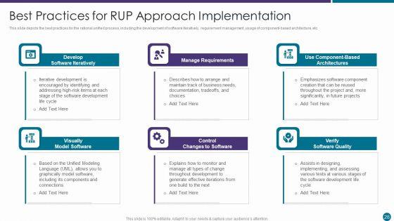 RUP_Approach_Ppt_PowerPoint_Presentation_Complete_With_Slides_Slide_28.jpg