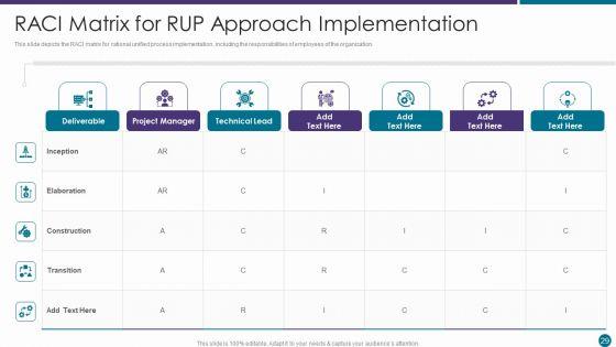RUP_Approach_Ppt_PowerPoint_Presentation_Complete_With_Slides_Slide_29.jpg