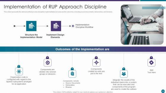 RUP_Approach_Ppt_PowerPoint_Presentation_Complete_With_Slides_Slide_33.jpg