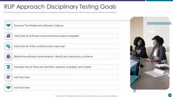 RUP_Approach_Ppt_PowerPoint_Presentation_Complete_With_Slides_Slide_34.jpg