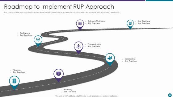 RUP_Approach_Ppt_PowerPoint_Presentation_Complete_With_Slides_Slide_44.jpg