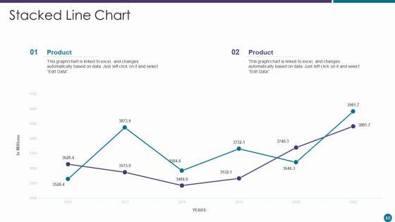 RUP_Approach_Ppt_PowerPoint_Presentation_Complete_With_Slides_Slide_48.jpg