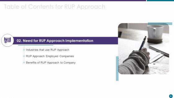 RUP_Approach_Ppt_PowerPoint_Presentation_Complete_With_Slides_Slide_8.jpg