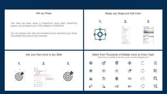 RUP_Methodology_Disciplines_Of_Rational_Unified_Process_Methodology_Summary_PDF_Slide_2.jpg