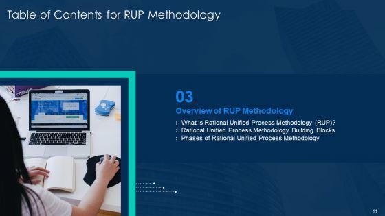 RUP_Methodology_PowerPoint_Template_Ppt_PowerPoint_Presentation_Complete_Deck_With_Slides_Slide_11.jpg