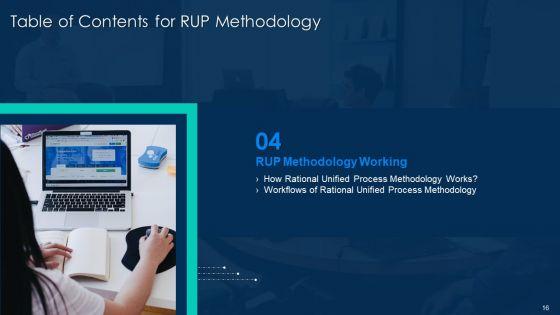 RUP_Methodology_PowerPoint_Template_Ppt_PowerPoint_Presentation_Complete_Deck_With_Slides_Slide_16.jpg
