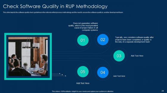 RUP_Methodology_PowerPoint_Template_Ppt_PowerPoint_Presentation_Complete_Deck_With_Slides_Slide_24.jpg