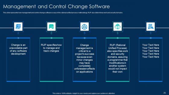 RUP_Methodology_PowerPoint_Template_Ppt_PowerPoint_Presentation_Complete_Deck_With_Slides_Slide_25.jpg
