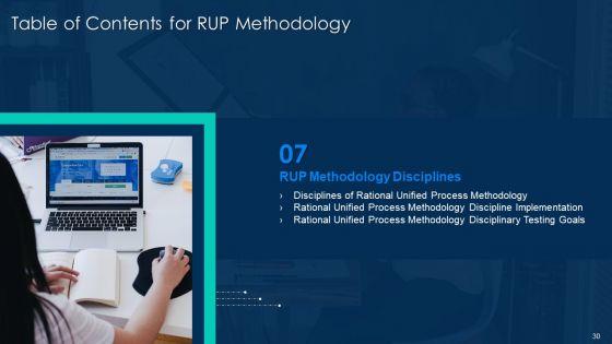 RUP_Methodology_PowerPoint_Template_Ppt_PowerPoint_Presentation_Complete_Deck_With_Slides_Slide_30.jpg