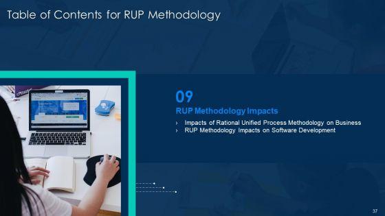 RUP_Methodology_PowerPoint_Template_Ppt_PowerPoint_Presentation_Complete_Deck_With_Slides_Slide_37.jpg