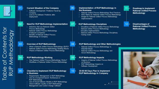 RUP_Methodology_PowerPoint_Template_Ppt_PowerPoint_Presentation_Complete_Deck_With_Slides_Slide_3.jpg