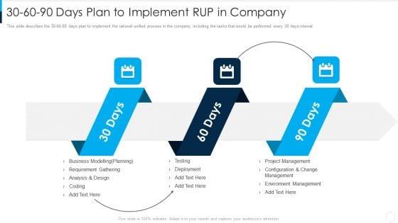 RUP_Model_30_60_90_Days_Plan_To_Implement_RUP_In_Company_Ppt_Infographics_Graphics_Download_PDF_Slide_1.jpg