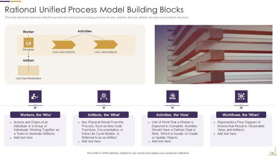 RUP_Model_Ppt_PowerPoint_Presentation_Complete_Deck_Slide_14.jpg