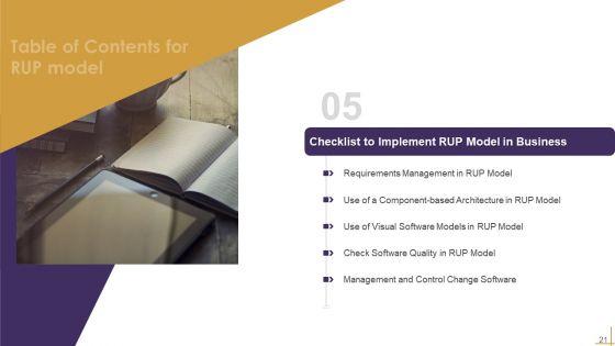 RUP_Model_Ppt_PowerPoint_Presentation_Complete_Deck_Slide_21.jpg