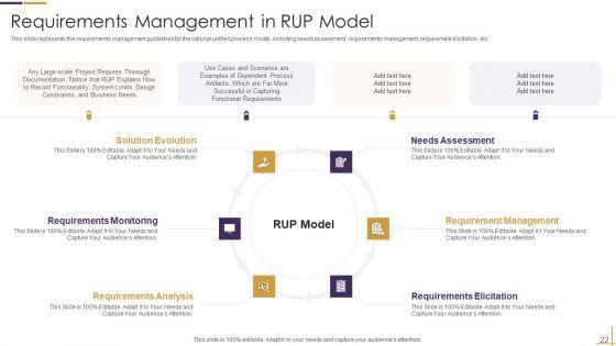 RUP_Model_Ppt_PowerPoint_Presentation_Complete_Deck_Slide_22.jpg