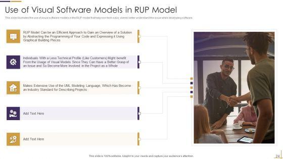 RUP_Model_Ppt_PowerPoint_Presentation_Complete_Deck_Slide_24.jpg