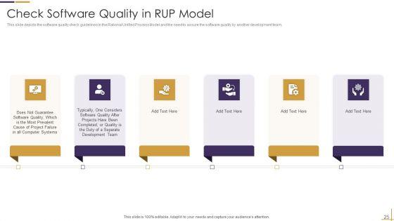 RUP_Model_Ppt_PowerPoint_Presentation_Complete_Deck_Slide_25.jpg