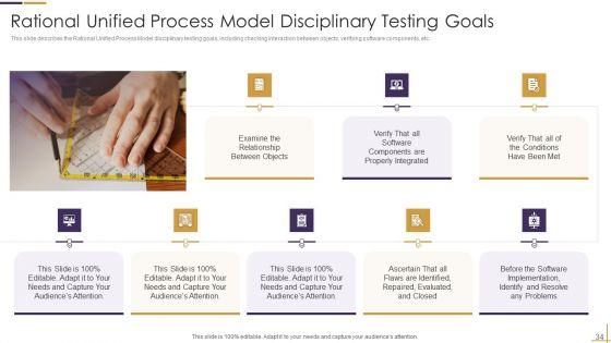 RUP_Model_Ppt_PowerPoint_Presentation_Complete_Deck_Slide_34.jpg