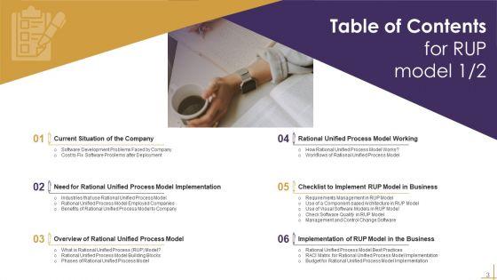 RUP_Model_Ppt_PowerPoint_Presentation_Complete_Deck_Slide_3.jpg
