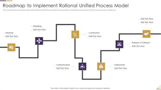 RUP_Model_Ppt_PowerPoint_Presentation_Complete_Deck_Slide_44.jpg