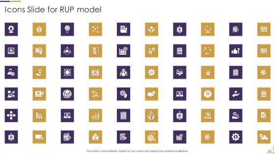 RUP_Model_Ppt_PowerPoint_Presentation_Complete_Deck_Slide_45.jpg