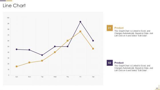 RUP_Model_Ppt_PowerPoint_Presentation_Complete_Deck_Slide_48.jpg