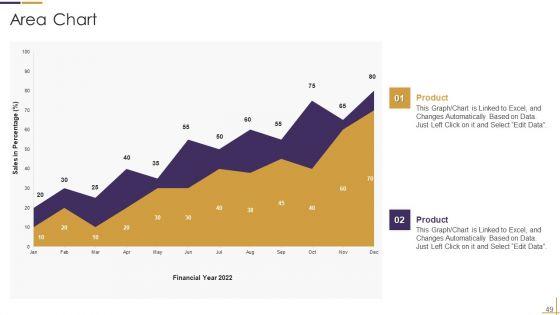 RUP_Model_Ppt_PowerPoint_Presentation_Complete_Deck_Slide_49.jpg