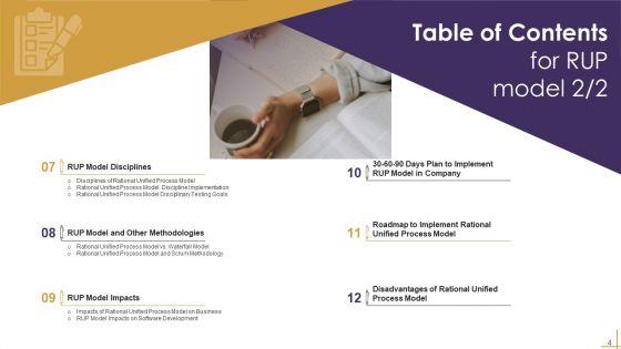 RUP_Model_Ppt_PowerPoint_Presentation_Complete_Deck_Slide_4.jpg