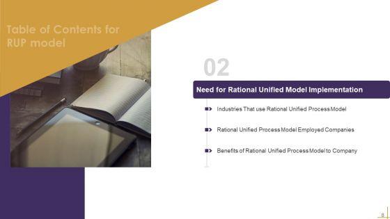RUP_Model_Ppt_PowerPoint_Presentation_Complete_Deck_Slide_8.jpg