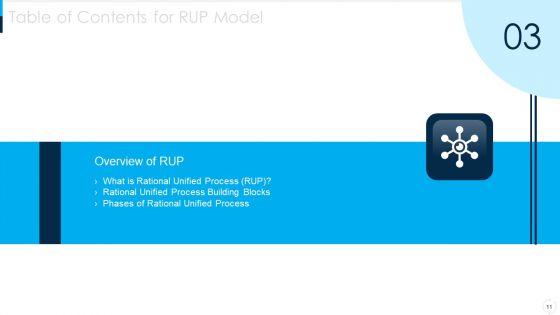 RUP_Model_Ppt_PowerPoint_Presentation_Complete_Deck_With_Slides_Slide_11.jpg
