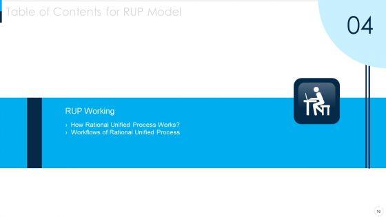 RUP_Model_Ppt_PowerPoint_Presentation_Complete_Deck_With_Slides_Slide_16.jpg