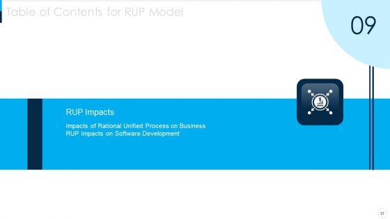 RUP_Model_Ppt_PowerPoint_Presentation_Complete_Deck_With_Slides_Slide_37.jpg
