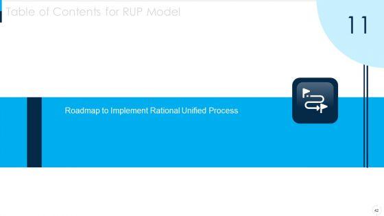 RUP_Model_Ppt_PowerPoint_Presentation_Complete_Deck_With_Slides_Slide_42.jpg