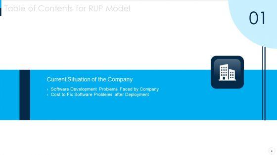 RUP_Model_Ppt_PowerPoint_Presentation_Complete_Deck_With_Slides_Slide_4.jpg