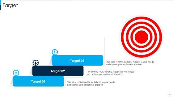 RUP_Model_Ppt_PowerPoint_Presentation_Complete_Deck_With_Slides_Slide_51.jpg