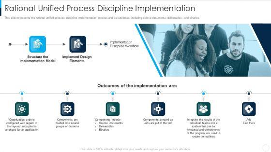 RUP_Model_Rational_Unified_Process_Discipline_Implementation_Ppt_File_Introduction_PDF_Slide_1.jpg