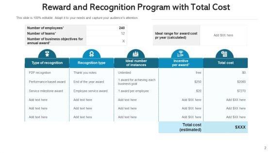 R_And_R_Program_Planning_Success_Ppt_PowerPoint_Presentation_Complete_Deck_With_Slides_Slide_2.jpg