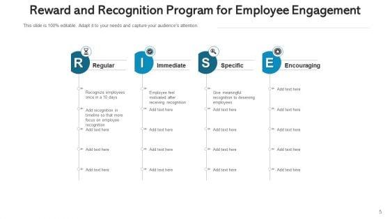 R_And_R_Program_Planning_Success_Ppt_PowerPoint_Presentation_Complete_Deck_With_Slides_Slide_5.jpg