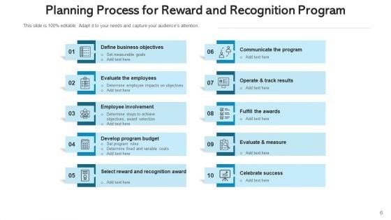R_And_R_Program_Planning_Success_Ppt_PowerPoint_Presentation_Complete_Deck_With_Slides_Slide_6.jpg