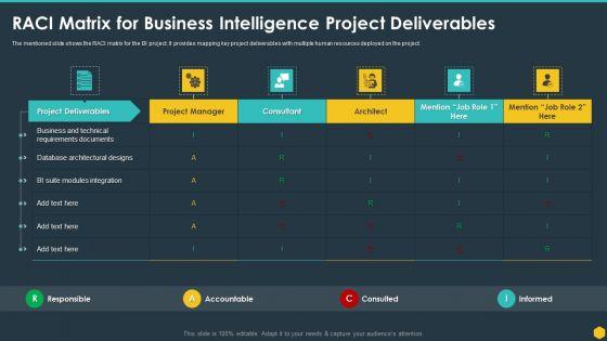 Raci_Matrix_For_Business_Intelligence_Project_Deliverables_BI_Transformation_Toolset_Guidelines_PDF_Slide_1.jpg