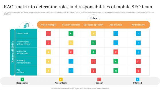Raci Matrix To Determine Roles And Responsibilities Of Mobile Seo Team Search Engine Optimization Services To Minimize Guidelines PDF Raci Matrix To Determine Roles And Responsibilities Of Mobile Seo Team Search Engine Optimization Services To Minimize Guidelines PDF