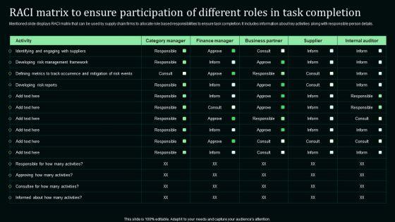 Raci_Matrix_To_Ensure_Participation_Of_Different_Roles_In_Task_Completion_Pictures_PDF_Slide_1.jpg