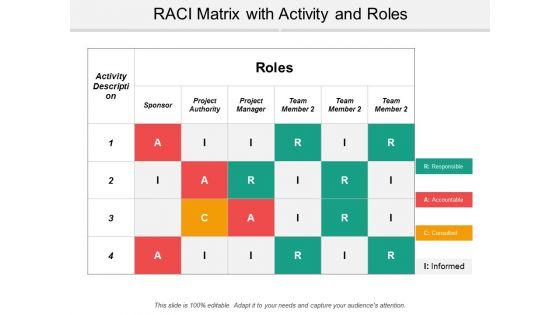 Raci_Matrix_With_Activity_And_Roles_Ppt_PowerPoint_Presentation_Layouts_Diagrams_Slide_1.jpg