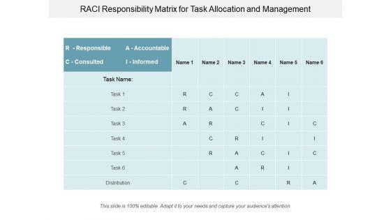 Raci_Responsibility_Matrix_For_Task_Allocation_And_Management_Ppt_PowerPoint_Presentation_Ideas_Diagrams_Slide_1.jpg