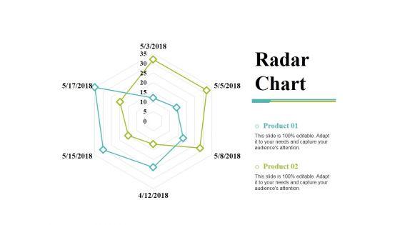 Radar_Chart_Ppt_PowerPoint_Presentation_Gallery_Templates_Slide_1.jpg
