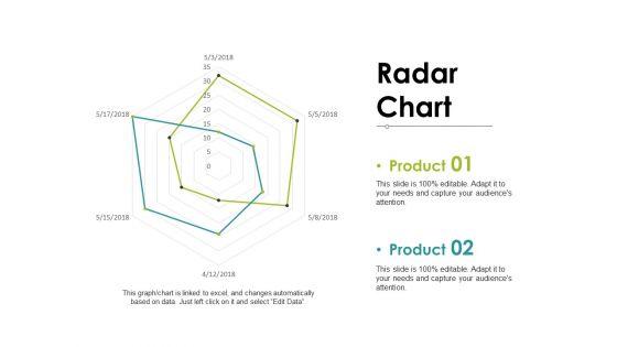 Radar_Chart_Ppt_PowerPoint_Presentation_Ideas_Mockup_Slide_1.jpg